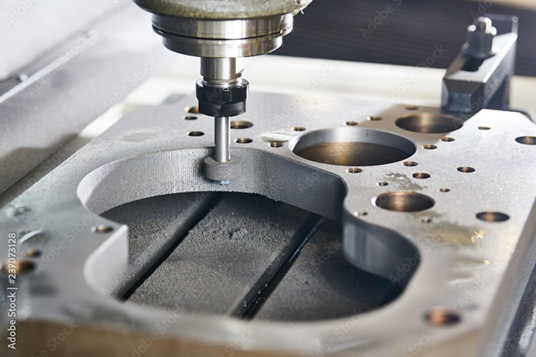 capabilities-process-4